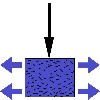 image of Figure 28b